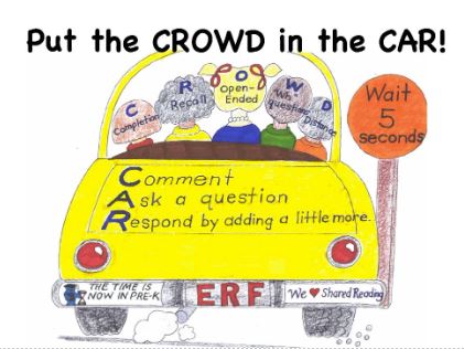 CROWD in CAR Poster