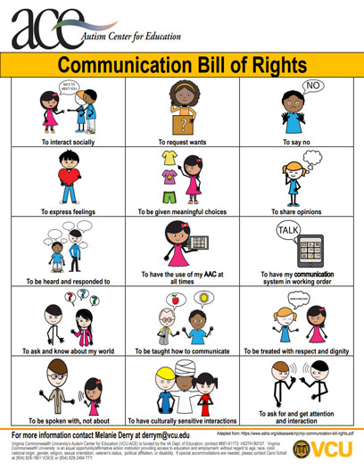 Communication Bill of Rights